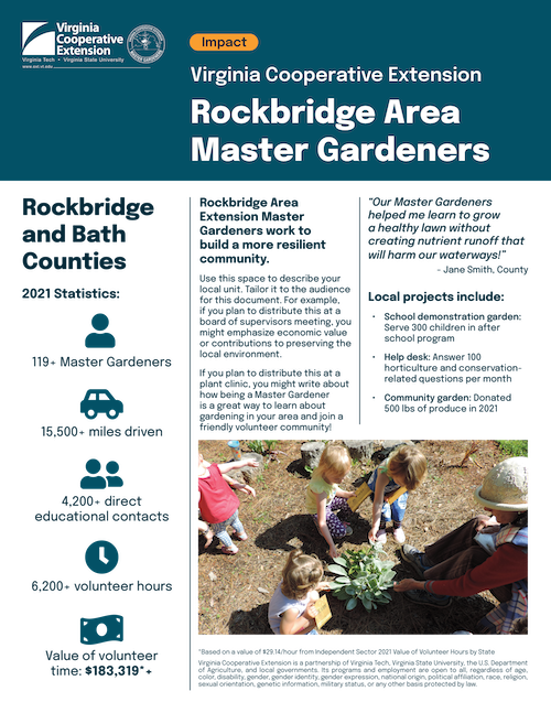 Templates – Virginia Master Gardener Intranet